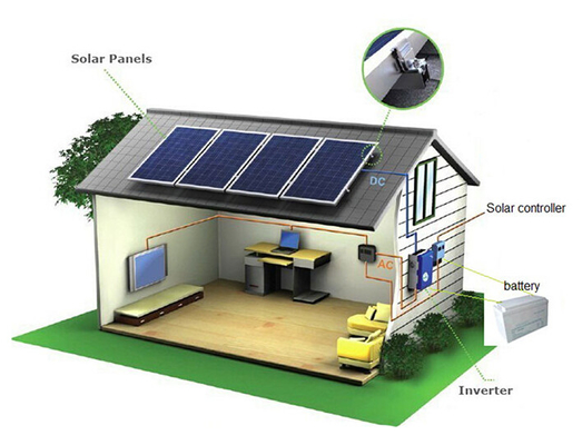 Система установки крыши применения силы домашней солнечной энергии умная жилая