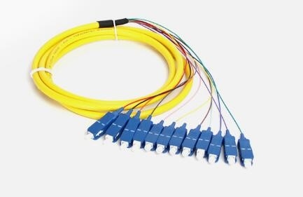 Подгонянные кабели отрезка провода волокна СК АПК пачки соединителей оптически в сети КАТВ ФТТХ