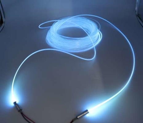 Зарево стороны Муттахида Маджлис-Э-Амал Ргб оптического волокна освещая стекловолокно крытого &amp; на открытом воздухе освещения украшения 1.5мм пластиковое обнаженное