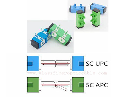 Пресса - подходящий эластичный переходник Sc Upc APC SC-SC SM утюга установленный на PCBA