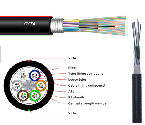 Однорежимная трубка Direcy кабеля OS2 волокна Multi свободная похоронила 48 стекло ядра GYTA - кабель оптическ волокно волокна