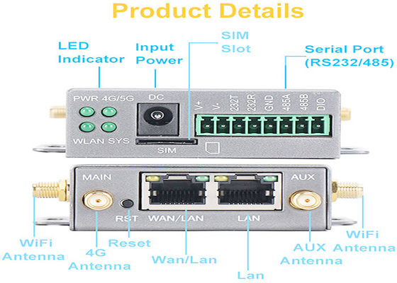 Большинств предварительный RS232/RS485 маршрутизатор внешней антенны 4G Poket Lte 3G Точки доступа набора микросхем MT7628 для автобуса