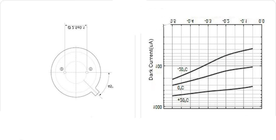 Si-фотодетектор TO-5 цвета Hicorpwell HCPD3.6-A0.3 2 выступает 0,94 и 3,3 микрометра