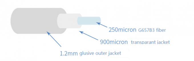 Кабель оптического волокна прозрачной невидимой установки G657B3 FTTH обнаженный