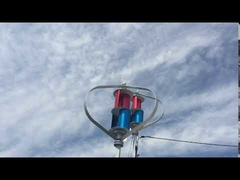 Решение для ветроэнергетических систем