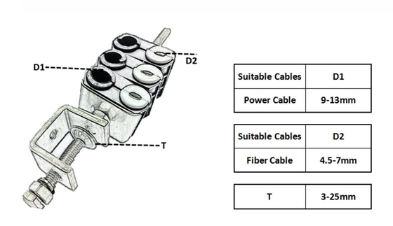 Совмещенный силовой кабель DC кабеля оптического волокна зажима кабеля RRU отверстия