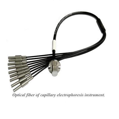 Медицинское устройство с анализатором свертывания крови FIber Detect function blood coagulation