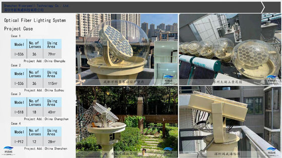 Солнечная оптоволоконная система освещения с интеллектуальным гибридным освещением и полноспектральным здоровым светом