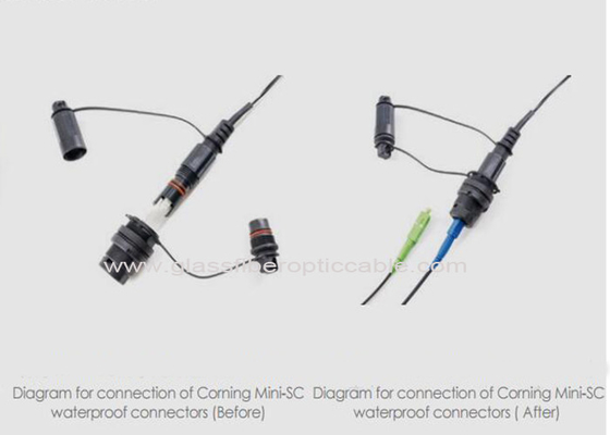 кабели заплаты оптического волокна длины 100М подгоняли соединители СК АПК