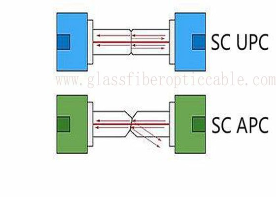 Переходник оптического волокна SC APC рукава Zirconia для монтажной платы PCB