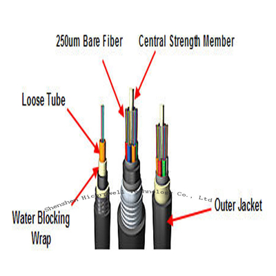 Стекло - кабель оптическ волокно волокна полностью диэлектрический само- поддерживая кабель ADSS 2-144 B1.3 800M волокна