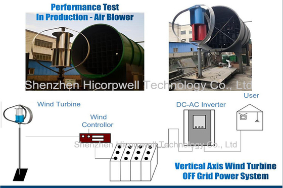 Вертикальные ветротурбина магнитной левитации/система энергии ветра 24V 300W 4000w
