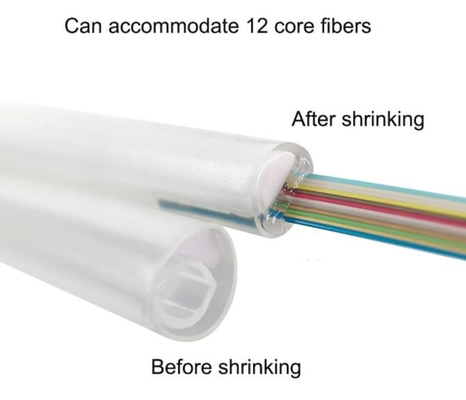 Рукави предохранения от ленты с двойным керамическим членом прочности для рукава соединения сплавливания предохранения от волокна