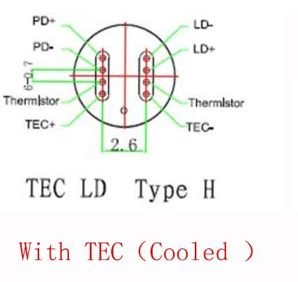 Лазер диода коаксиала FP вокруг 1553nm (на 25°C) с типом версией ТЕХНИЧЕСКИХ и s